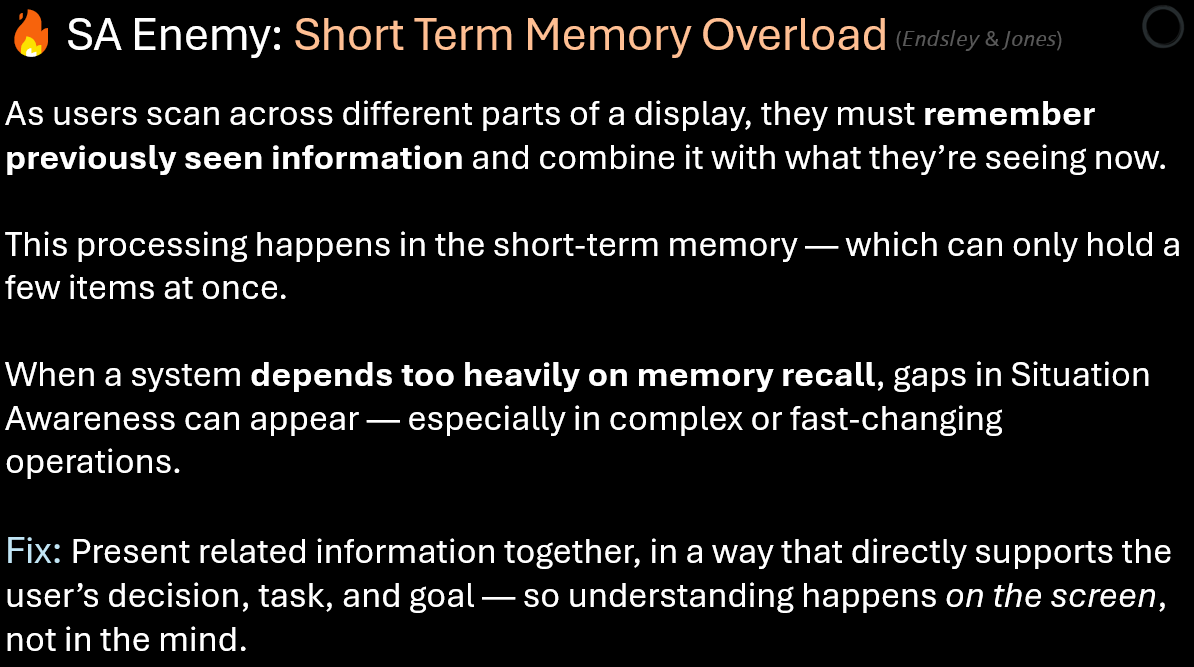 SA Enemy: Short Term Memory Overload card