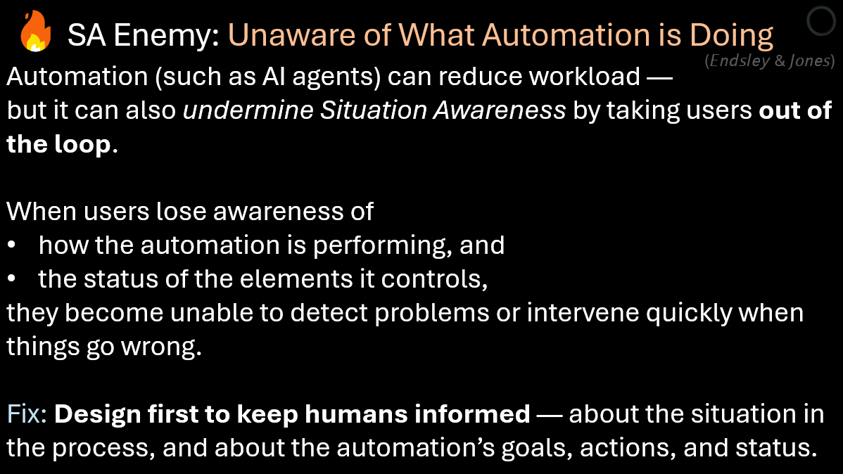 SA Enemy: Unaware of What Automation is Doing card
