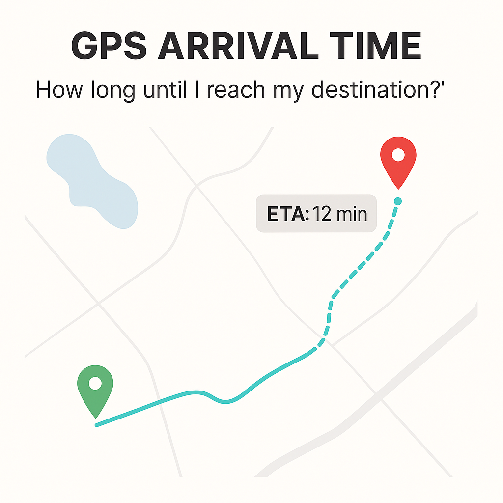 GPS ETA Analogy