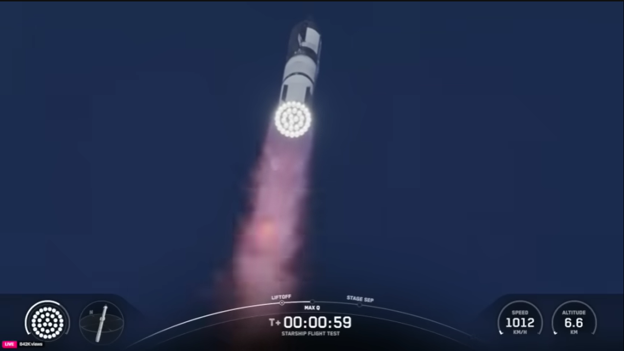 SpaceX launch info dashboard